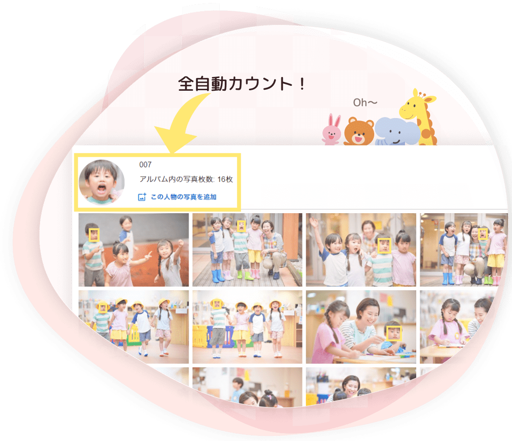 AIソフトによる写真選定の画像