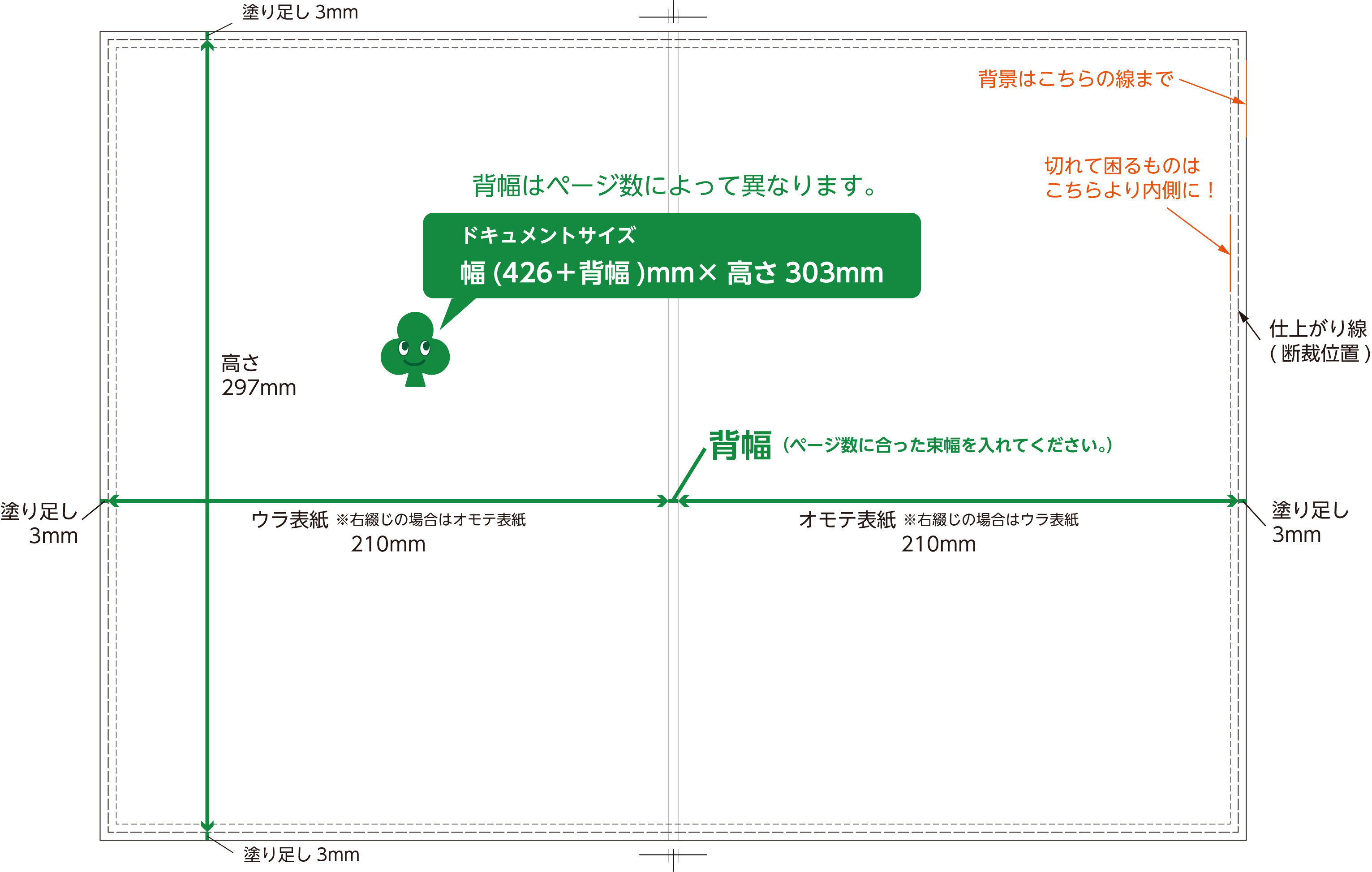 表紙図解